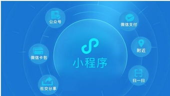 北京中聯科技企業APP小程序定制建設設計開發公司